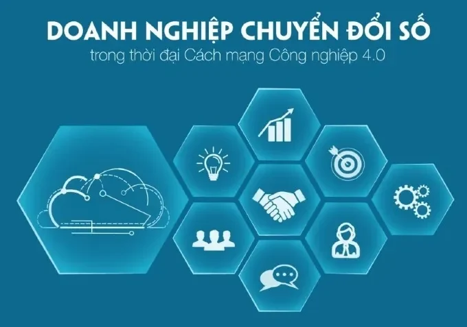 Chuyển đổi số trong kinh doanh là gì?